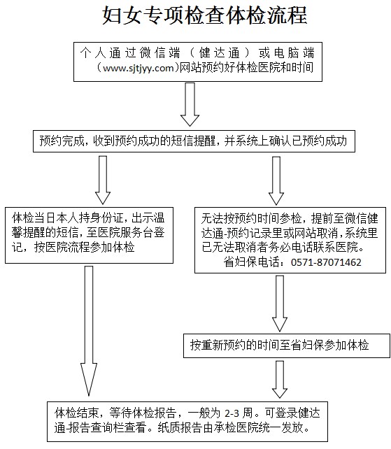 流程图.jpg